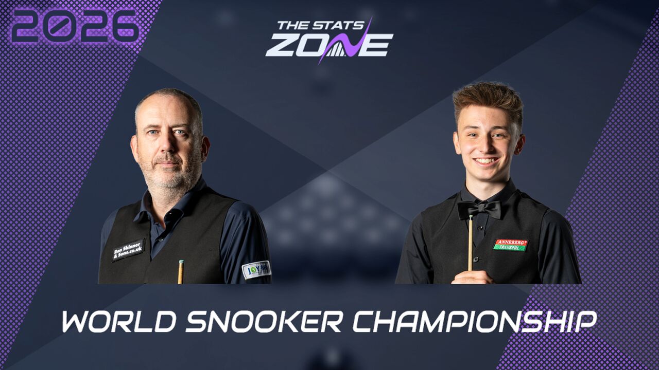 Mark Williams vs Antoni Kowalski Preview & Prediction | 2026 World Snooker Championship | First Round