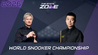 Neil Robertson vs Pang Junxu Preview & Prediction | 2026 World Snooker Championship | First Round