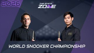 Ronnie O’Sullivan vs He Guoqiang Preview & Prediction | 2026 World Snooker Championship | First Round
