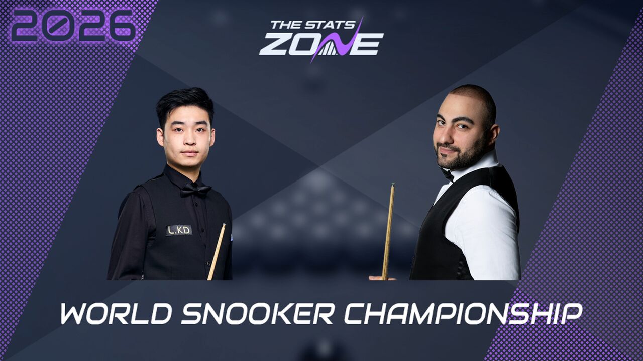 Si Jiahui vs Hossein Vafaei Preview & Prediction | 2026 World Snooker Championship | First Round