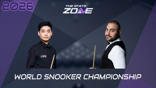Si Jiahui vs Hossein Vafaei Preview & Prediction | 2026 World Snooker Championship | First Round