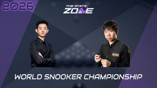 Wu Yize vs Lei Peifan Preview & Prediction | 2026 World Snooker Championship | First Round