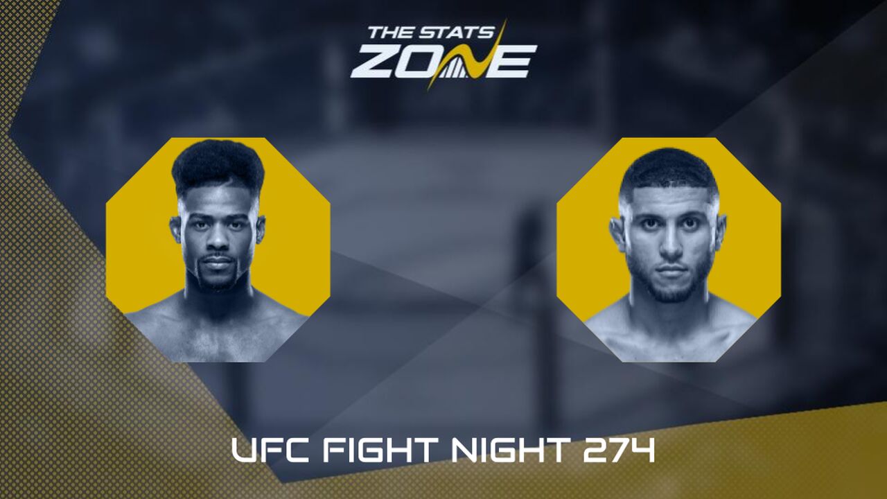UFC Fight Night: Aljamain Sterling vs Youssef Zalal Preview & Prediction