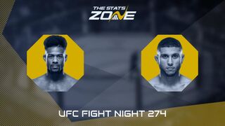 UFC Fight Night: Aljamain Sterling vs Youssef Zalal Preview & Prediction