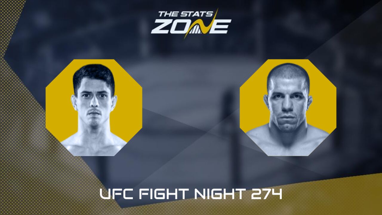 UFC Fight Night: Jafel Filho vs Cody Durden Preview & Prediction