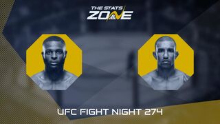 UFC Fight Night: Montel Jackson vs Raoni Barcelos Preview & Prediction