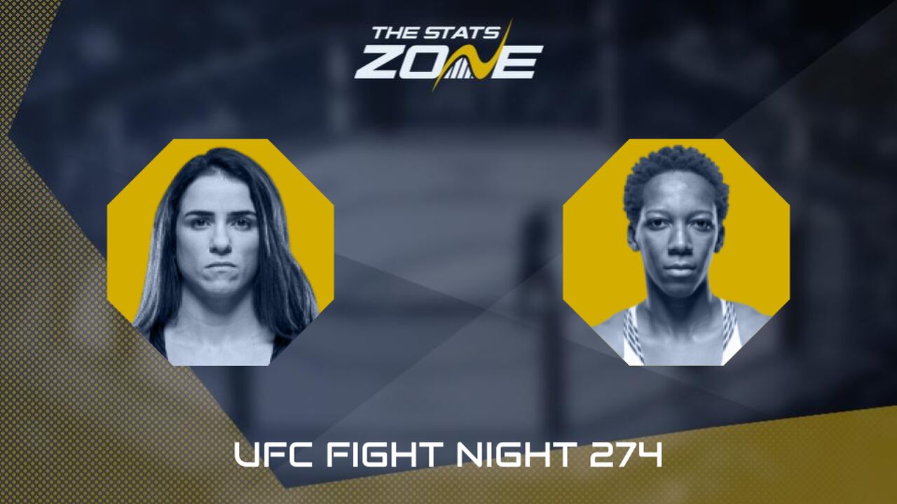 UFC Fight Night: Norma Dumont vs Joselyne Edwards Preview & Prediction