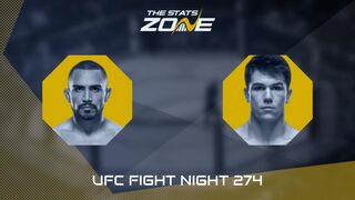 UFC Fight Night: Rafa Garcia vs Alexander Hernandez Preview & Prediction