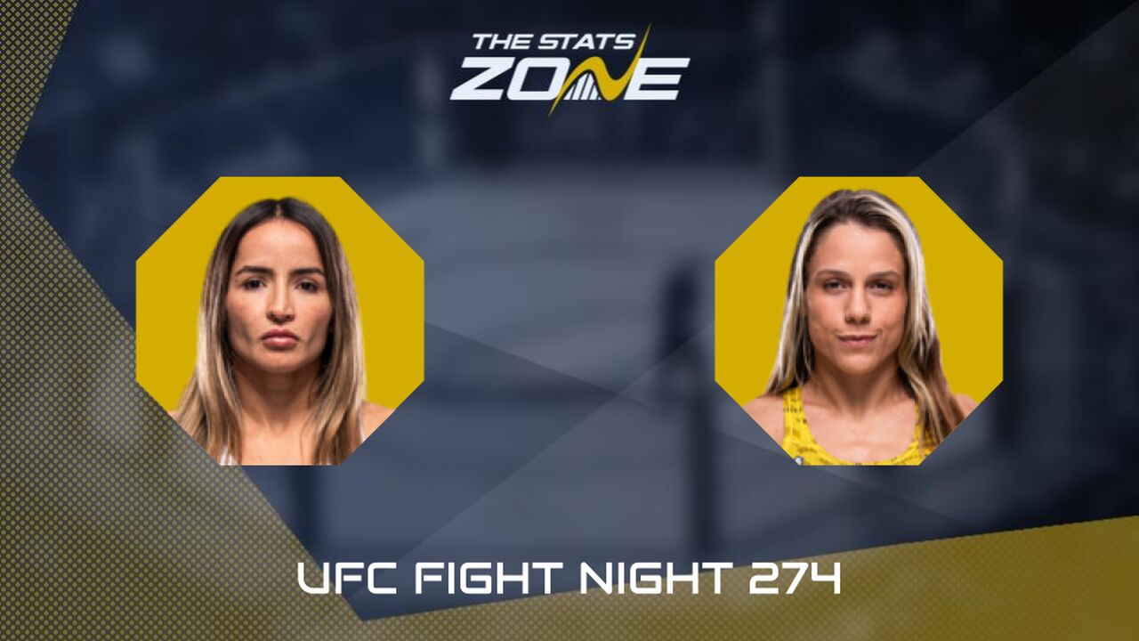 UFC Fight Night: Talita Alencar vs Julia Polastri Preview & Prediction