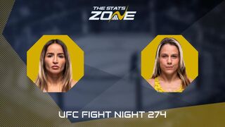 UFC Fight Night: Talita Alencar vs Julia Polastri Preview & Prediction