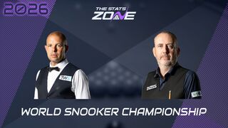 Barry Hawkins vs Mark Williams Preview & Prediction | 2026 World Snooker Championship | Second Round