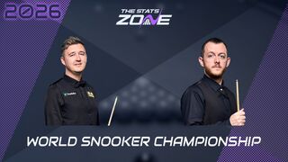 Kyren Wilson vs Mark Allen Preview & Prediction | 2026 World Snooker Championship | Second Round
