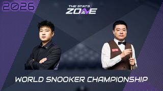 Zhao Xintong vs Ding Junhui Preview & Prediction | 2026 World Snooker Championship | Second Round