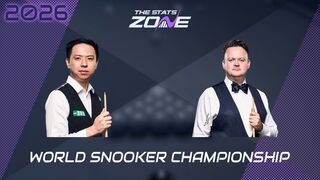 Xiao Guodong vs Shaun Murphy Preview & Prediction | 2026 World Snooker Championship | Second Round