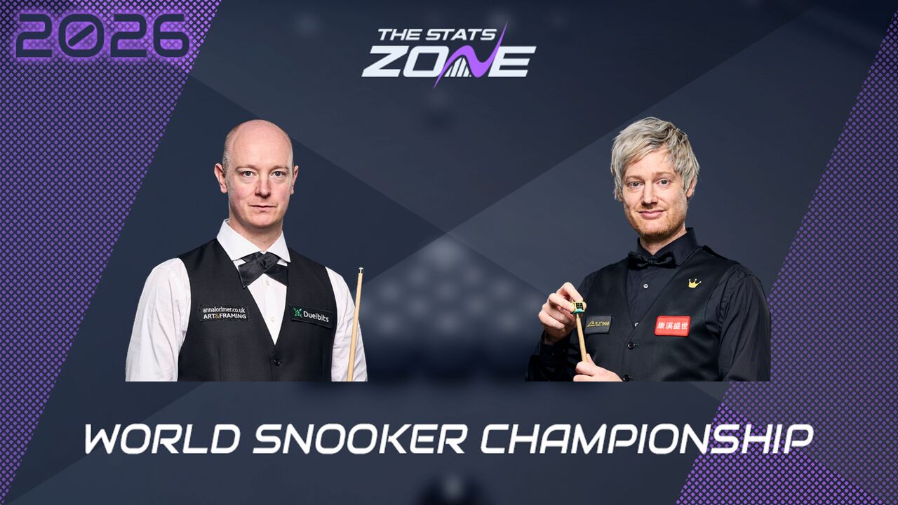 Chris Wakelin vs Neil Robertson Preview & Prediction | 2026 World Snooker Championship | Second Round