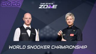 Chris Wakelin vs Neil Robertson Preview & Prediction | 2026 World Snooker Championship | Second Round