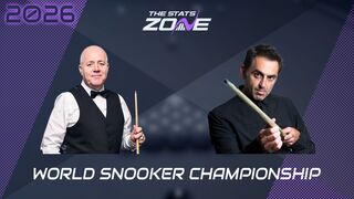 John Higgins vs Ronnie O’Sullivan Preview & Prediction | 2026 World Snooker Championship | Second Round