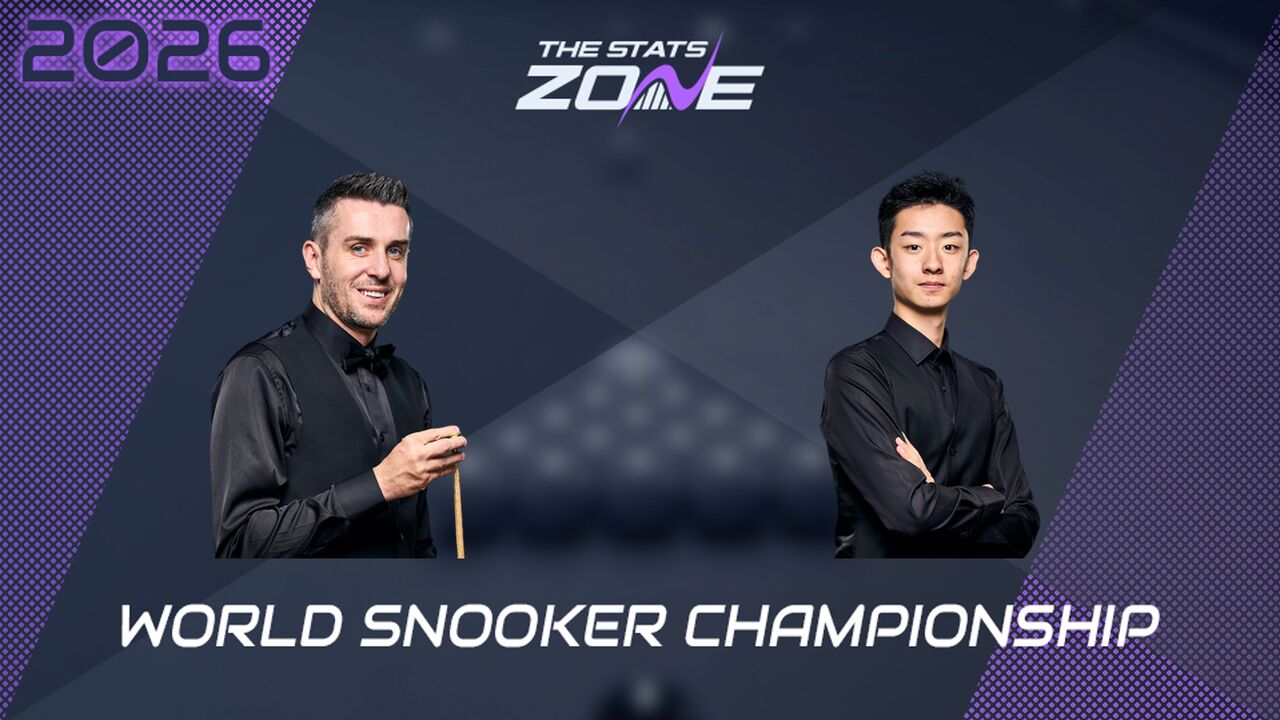 Mark Selby vs Wu Yize Preview & Prediction | 2026 World Snooker Championship | Second Round