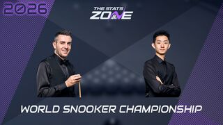 Mark Selby vs Wu Yize Preview & Prediction | 2026 World Snooker Championship | Second Round