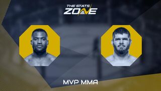 MVP MMA: Francis Ngannou vs Philipe Lins Preview & Prediction