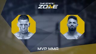 MVP MMA: Nate Diaz vs Mike Perry Preview & Prediction