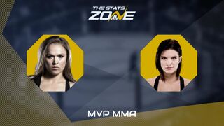 MVP MMA: Ronda Rousey vs Gina Carano Preview & Prediction