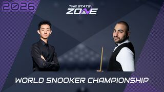 Wu Yize vs Hossein Vafaei Preview & Prediction | 2026 World Snooker Championship | Quarter-Final