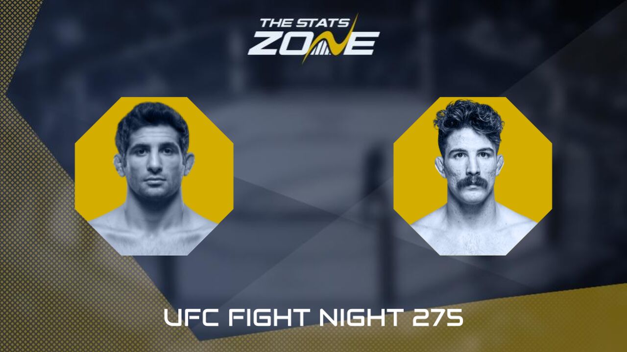 UFC Fight Night: Beneil Dariush vs Quillan Salkilld Preview & Prediction