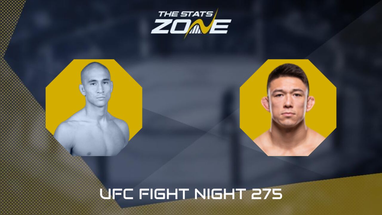 UFC Fight Night: Dom Mar Fan vs Kody Steele Preview & Prediction