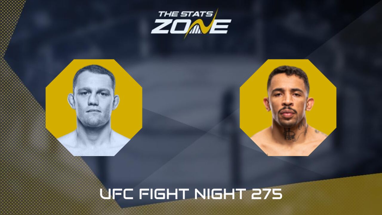 UFC Fight Night: Jack Della Maddalena vs Carlos Prates Preview & Prediction