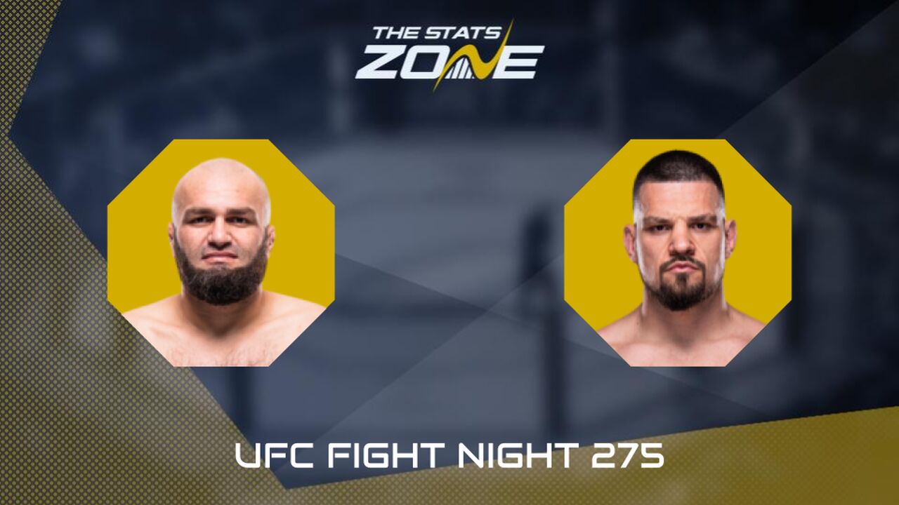 UFC Fight Night: Shamil Gaziev vs Brando Pericic Preview & Prediction