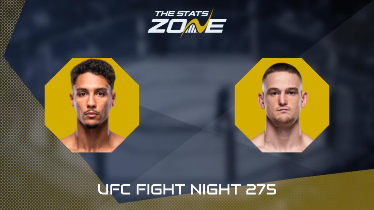 UFC Fight Night: Marwan Rahiki vs Ollie Schmid Preview & Prediction