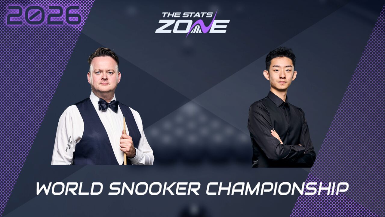 Shaun Murphy vs Wu Yize Preview & Prediction | 2026 World Snooker Championship | Final