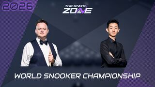 Shaun Murphy vs Wu Yize Preview & Prediction | 2026 World Snooker Championship | Final