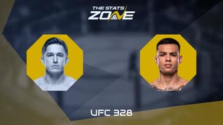 UFC 328: Clayton Carpenter vs Jose Ochoa Preview & Prediction