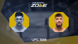 UFC 328: Joel Alvarez vs Yaroslav Amosov Preview & Prediction