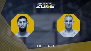 UFC 328: Khamzat Chimaev vs Sean Strickland Preview & Prediction