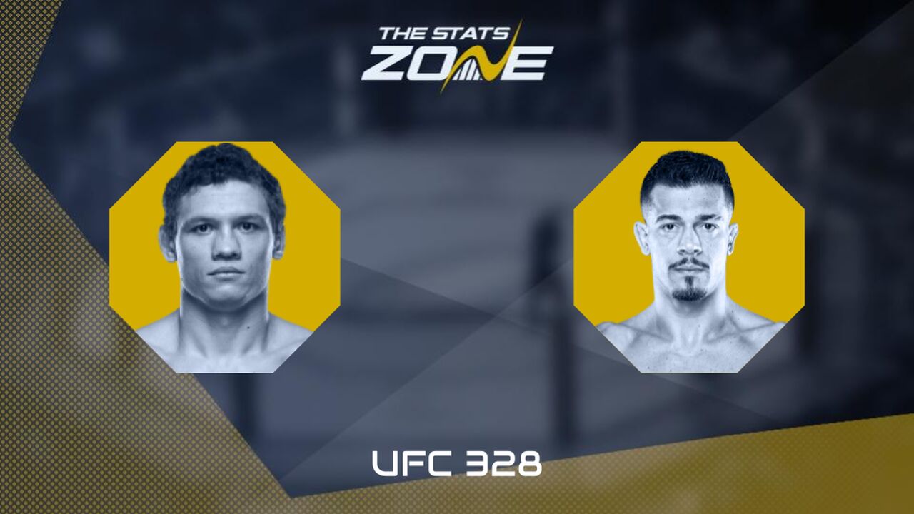 UFC 328: Roman Kopylov vs Marco Tulio Preview & Prediction
