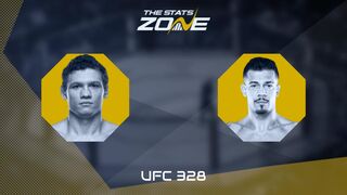 UFC 328: Roman Kopylov vs Marco Tulio Preview & Prediction