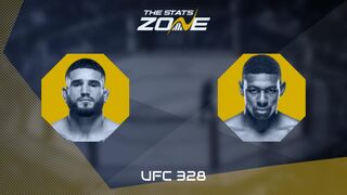 UFC 328: Sean Brady vs Joaquin Buckley Preview & Prediction