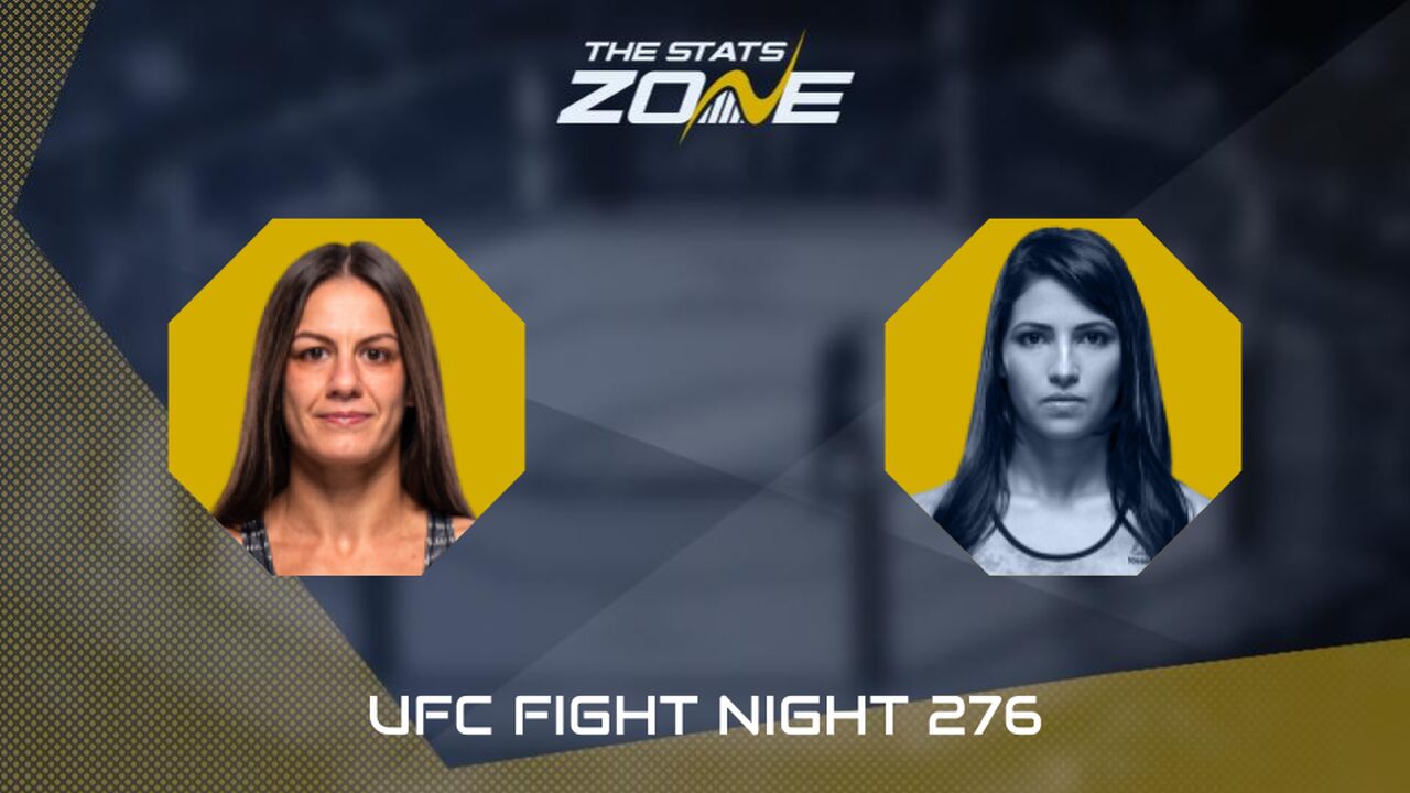 UFC Fight Night: Alice Ardelean vs Polyana Viana Preview & Prediction