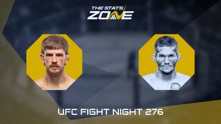 UFC Fight Night: Arnold Allen vs Melquizael Costa Preview & Prediction