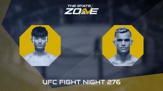 UFC Fight Night: Choi Doo-ho vs Daniel Santos Preview & Prediction
