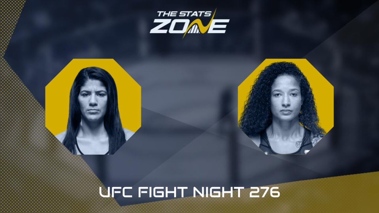 UFC Fight Night: Ketlen Vieira vs Jacqueline Cavalcanti Preview & Prediction