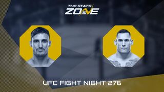 UFC Fight Night: Modestas Bukauskas vs Rodolfo Bellato Preview & Prediction
