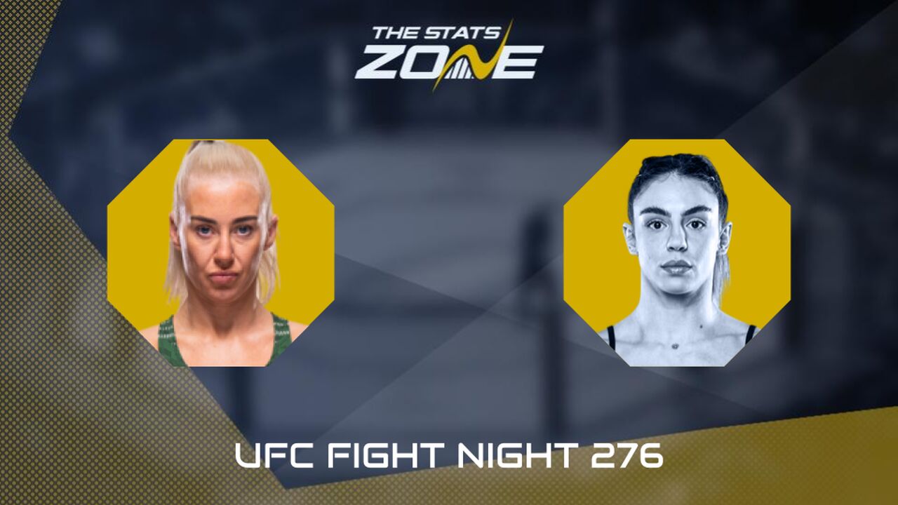 UFC Fight Night: Shauna Bannon vs Nicolle Caliari Preview & Prediction