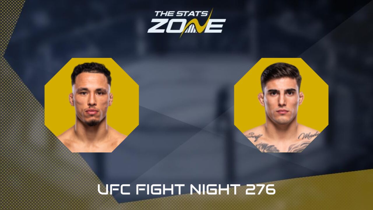 UFC Fight Night: Timothy Cuamba vs Bernardo Sopaj Preview & Prediction