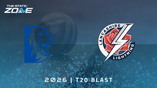 Durham vs Lancashire Lightning Preview & Prediction | 2026 T20 Blast Men | Group Stage