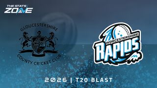 Gloucestershire vs Worcestershire Rapids Preview & Prediction | 2026 T20 Blast Men | Group Stage