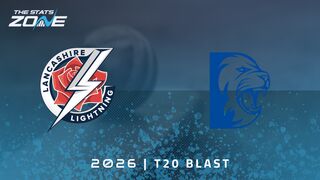Lancashire Lightning vs Durham Preview & Prediction | 2026 T20 Blast Men | Group Stage